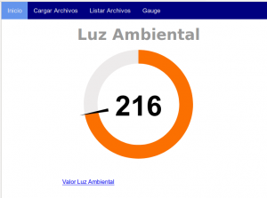 Sensor de Luminosidad